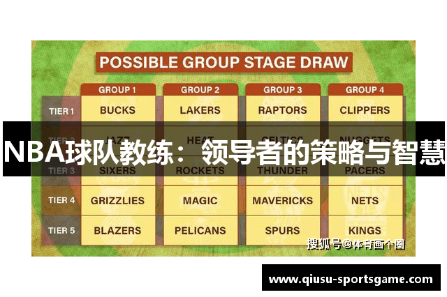 NBA球队教练：领导者的策略与智慧
