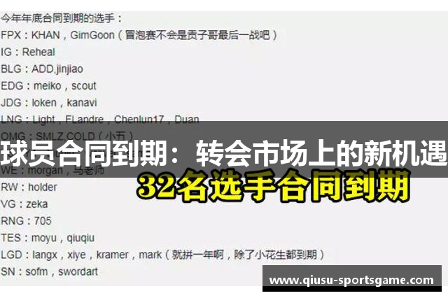 球员合同到期：转会市场上的新机遇